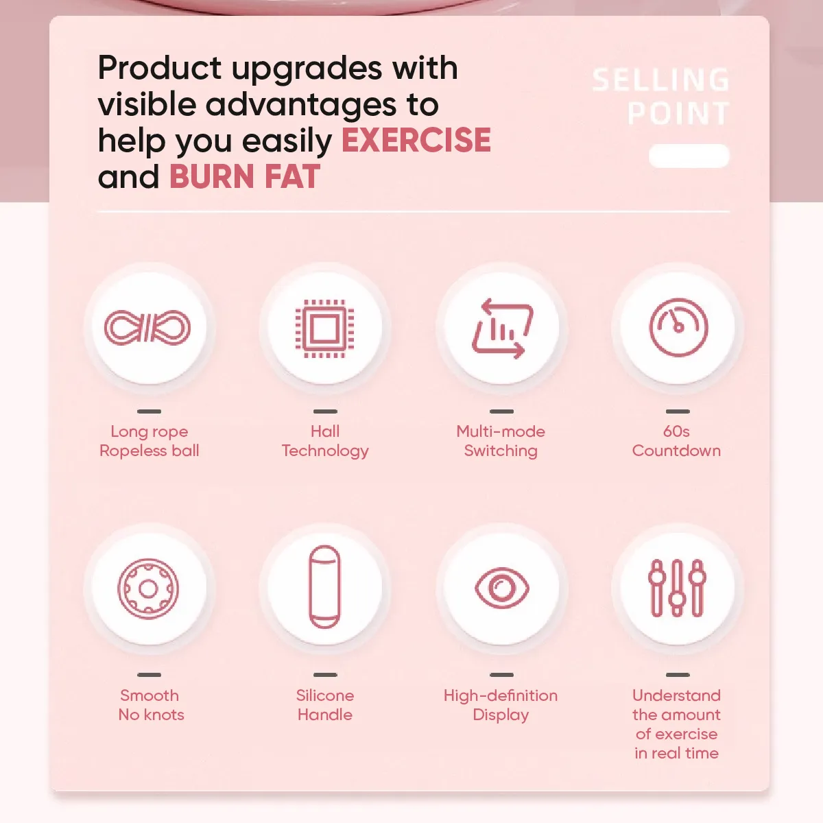 Ultimate Sup Digital Wireless Jumping Rope,  Intelligent Counting, Timing, Anti Slip, Exercise Skipping Rope For Fitness
